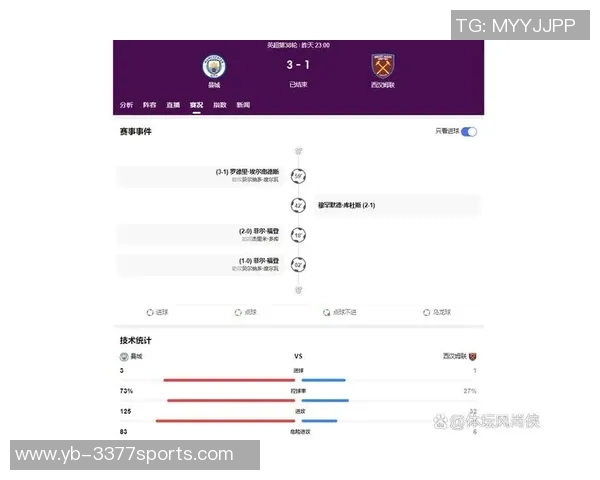 阿森纳主场英超战绩辉煌西汉姆成为最大克星